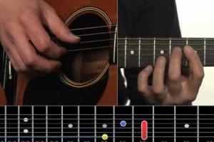 Des leçons virtuelles sur votre iPhone et iPad pour apprendre la guitare